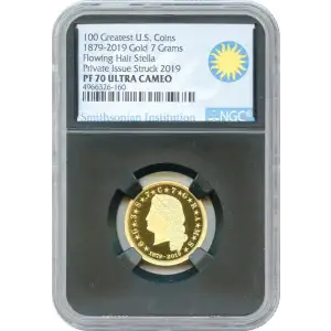 1879-1880 $4 Flowing & Coiled Hair Stellas