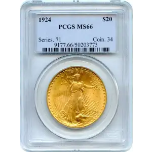 $20 Saint Gaudens Double Eagle
