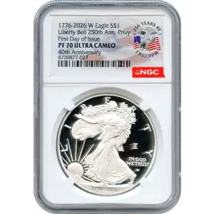 Silver $1 American Eagle Proof 1oz