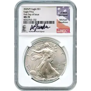 Silver $1 American Eagle 1oz